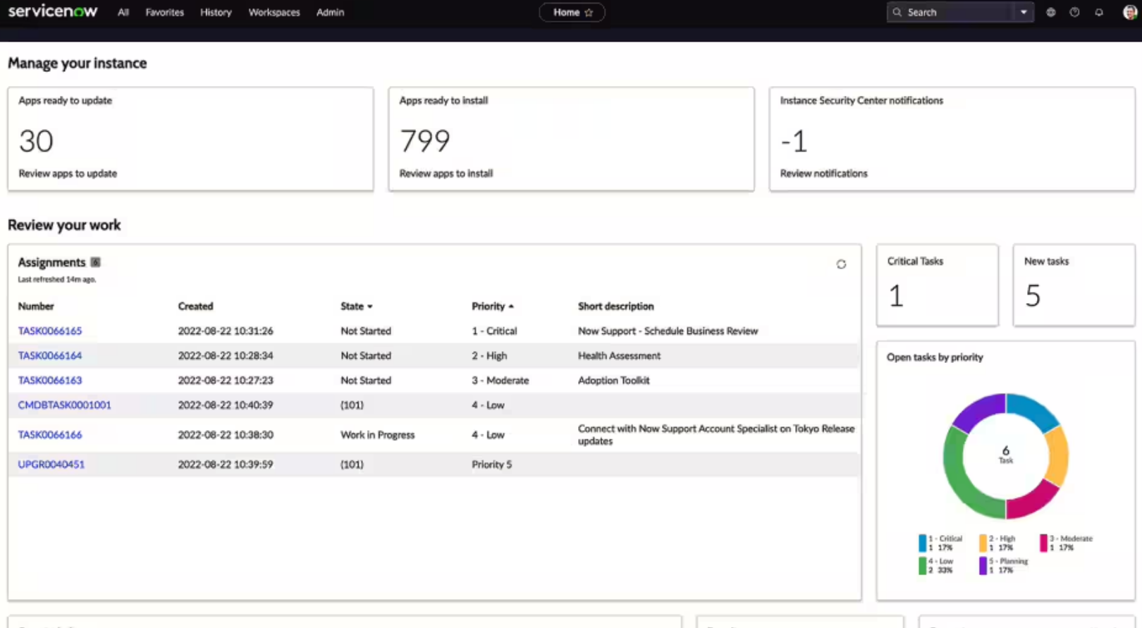 Interface de gestion des tickets